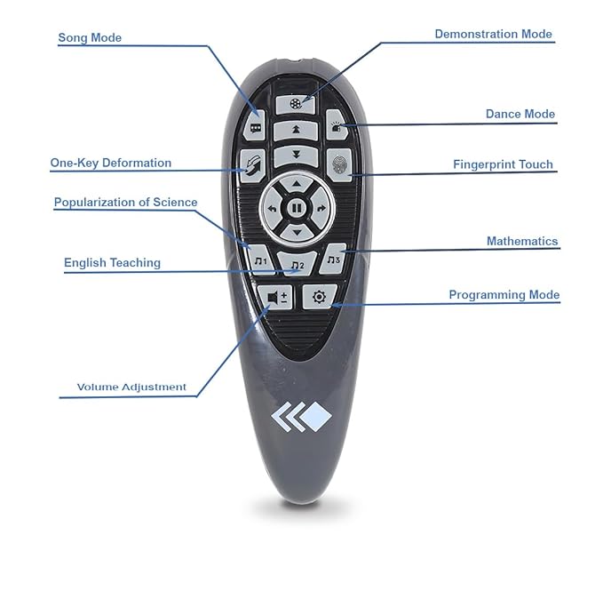 Magicwand R/C Rechargeable 2-in-1 FingerTouch Deformation Gesture Sensing,Intelligent Prog Smart Robot for Kids