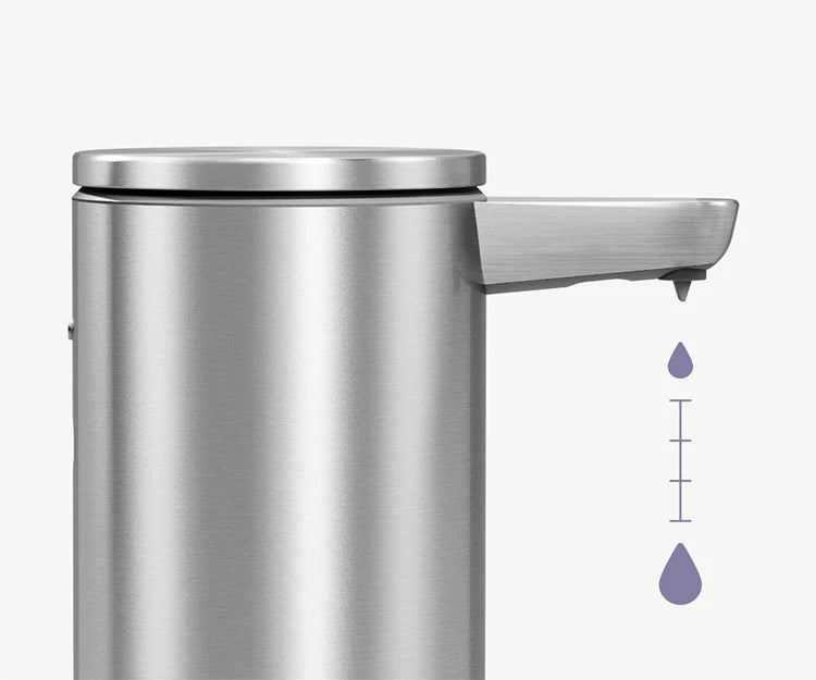 Rechargeable Liquid Soap Sensor Pump